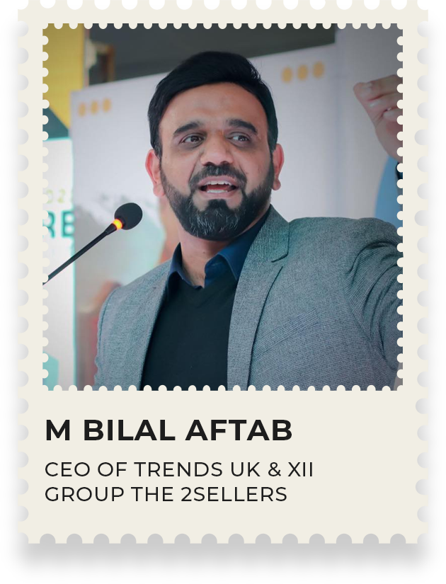 Muhammad Bilal Aftab