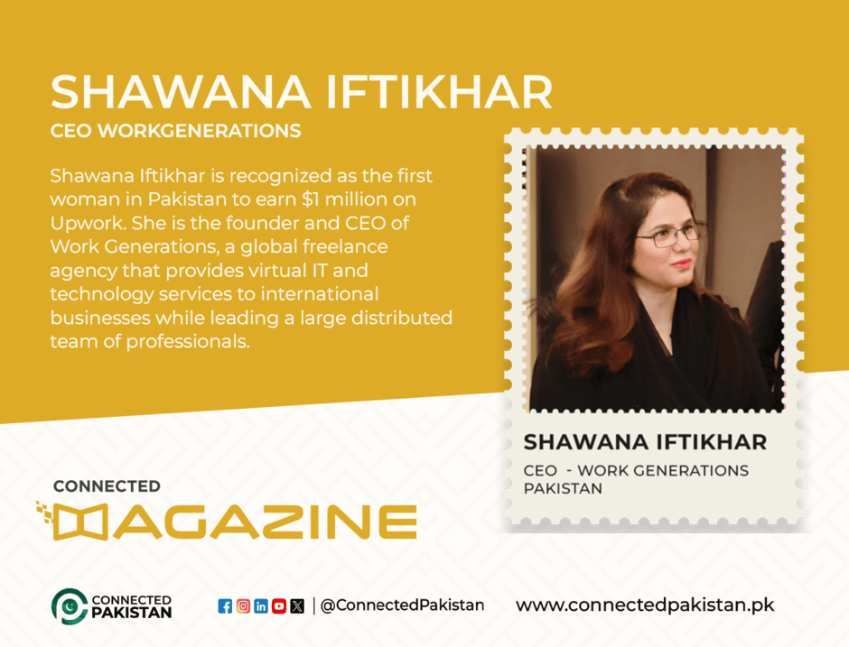 Shawana Iftikhar First Woman in Pakistan to Reach $1 Million on Upwork